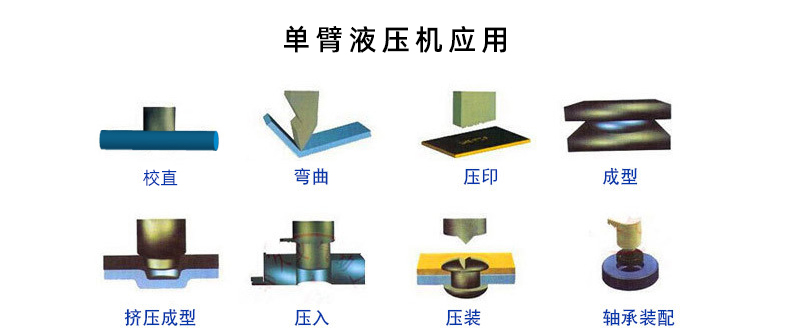 200噸單臂液壓機(圖4)